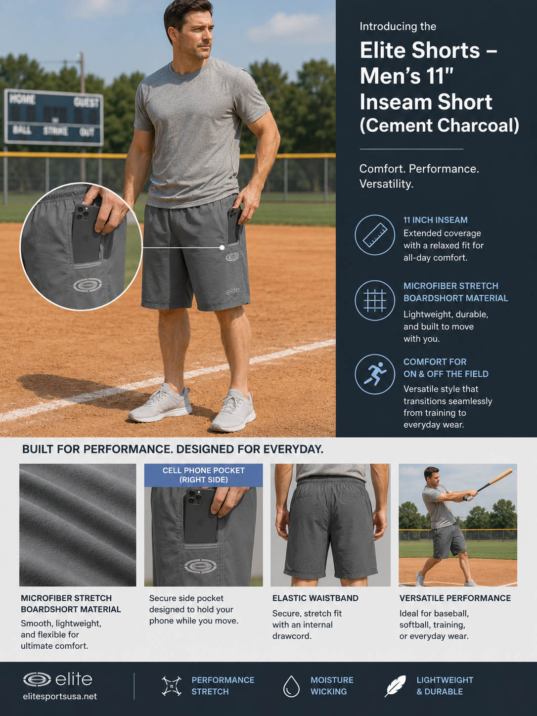 Elite Shorts – Men’s ES 251 Microfiber (Charcoal/White)