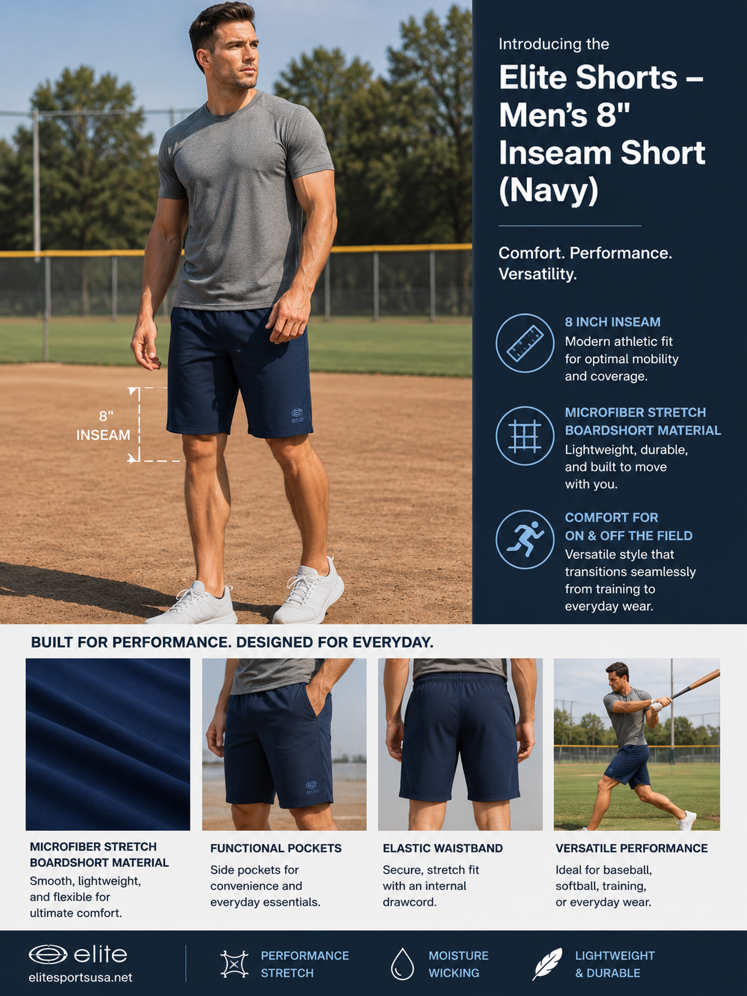 Elite Shorts – Men’s 8" Inseam Short (Navy)